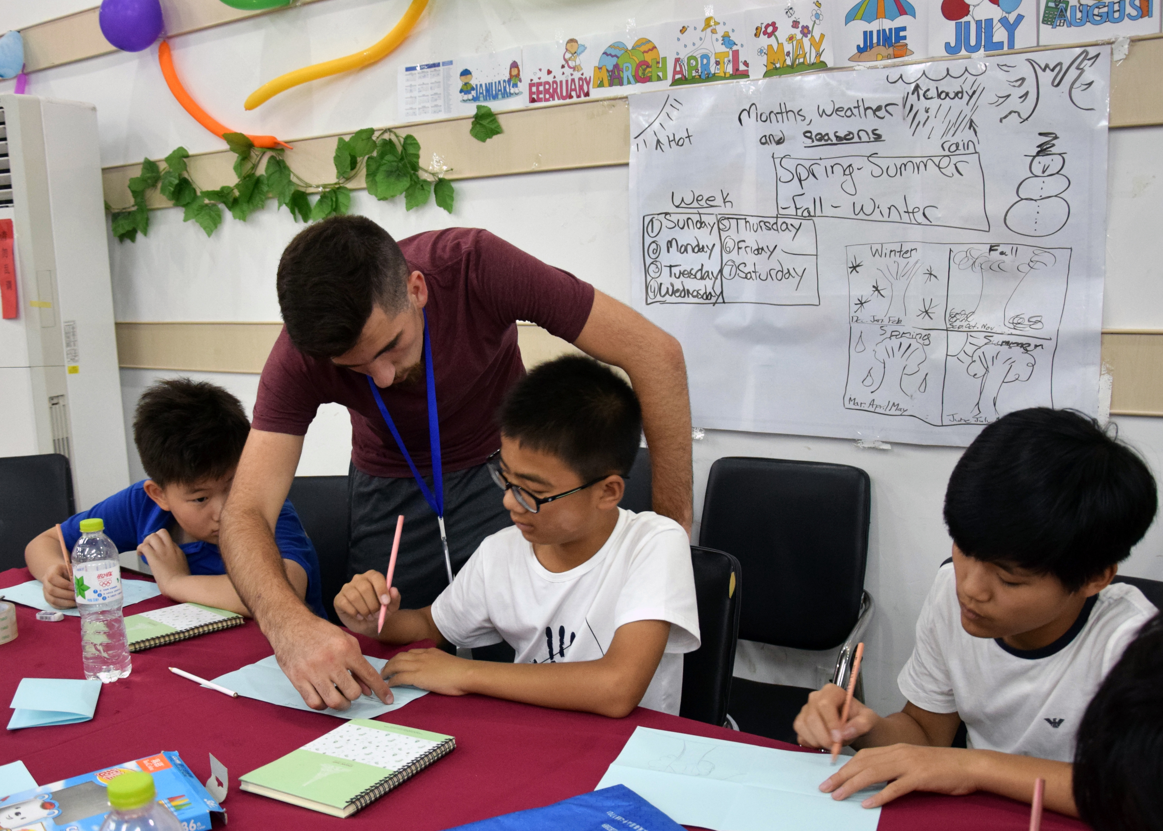 Children learning english in the classroom.